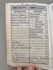 Honda CR-V 2003 190.000χλμ AYTOMATO ! FULL EXTRA ! ΗΛΙΟΡΟΦΗ ! ΕΛΛΗΝΙΚΟ 1ΧΕΡΙ-thumb-53