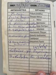Honda CR-V 2003 190.000χλμ AYTOMATO ! FULL EXTRA ! ΗΛΙΟΡΟΦΗ ! ΕΛΛΗΝΙΚΟ 1ΧΕΡΙ-thumb-55