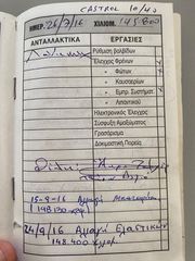 Honda CR-V 2003 190.000χλμ AYTOMATO ! FULL EXTRA ! ΗΛΙΟΡΟΦΗ ! ΕΛΛΗΝΙΚΟ 1ΧΕΡΙ-thumb-56