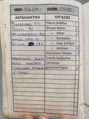 Honda CR-V 2003 190.000χλμ AYTOMATO ! FULL EXTRA ! ΗΛΙΟΡΟΦΗ ! ΕΛΛΗΝΙΚΟ 1ΧΕΡΙ-thumb-57
