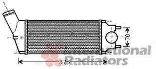 Ψυγείο Intercooler PEUGEOT 307 Hatchback / 3dr 2001 - 2005 ( 3A )  ( 3C ) 2.0 HDi 110  ( RHS (DW10ATED)  ) (107 hp ) Πετρέλαιο #030106260