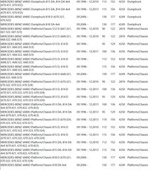 ΦΙΛΤΡΟ ΑΕΡΟΣ MERCEDES T2/LN1-VARIO (FRAM)-thumb-6
