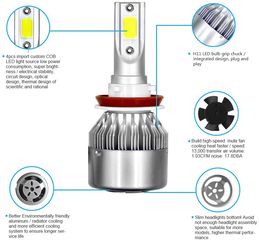 Λάμπα Led C6 H11 36Watt 6500K 12V DC πλήρες set （Τιμή Ζεύγους)-thumb-3
