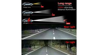 Λάμπες X3 6000k H4 -Led -thumb-3