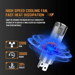 Λάμπες M3 H1 -Led-thumb-4