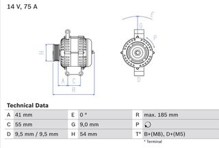 Bosch Γεννήτρια - 0 986 048 781