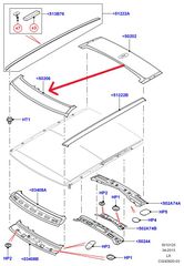 ΓΝΗΣΙΟ ΜΠΡΟΣΤΙΝΟ SPOILER ΟΡΟΦΗΣ ΓΙΑ RANGE ROVER SPORT 2014>