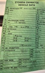 Opel Astra 2001 1,7 DIESEL ΚΛΟΥΒΑ ΕΠΑΓΓΕΛΜΑΤΙΚΟ-thumb-1