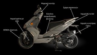 Diletta Storm 125i 2024 CBS E5-thumb-3