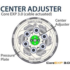 Rekluse Core Exp 3.0 Clutch System - Ktm