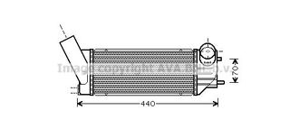 Ψυγείο Intercooler PEUGEOT 307 Hatchback / 3dr 2001 - 2005 ( 3A )  ( 3C ) 2.0 HDi 110  ( RHS (DW10ATED)  ) (107 hp ) Πετρέλαιο #030106240