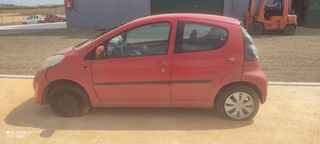 CITROEN C1 ΠΟΡΤΕΣ