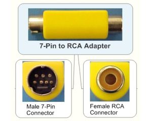 Male SVideo 7Pin to Female RCA Composite