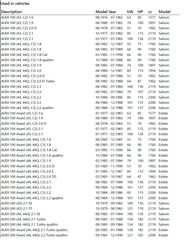 ΨΑΛΙΔΙ EM.ΑΡ.ΚΑ. AUDI 100-200 (LEMFORDER)-thumb-3