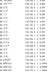 ΣΥΝΕΜΠΛΟΚ-ΣΕΤ ΕΠΙΣΚΕΥΗΣ ΨΑΛΙΔΙΟΥ BMW E12-E23-E24-E28-E30-E36 (LEMFORDER)-thumb-5