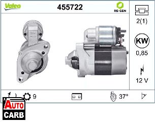 Μίζα VALEO 455722 για RENAULT CLIO 1990-2016, RENAULT KANGOO 1997-, RENAULT KOLEOS 2008-