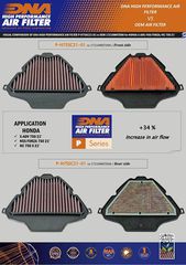ΦΙΛΤΡΟ ΑΕΡΑ DNA AIR FILTER ΓΙΑ HONDA NC750X / FORZA750 / X-ADV750 -thumb-2