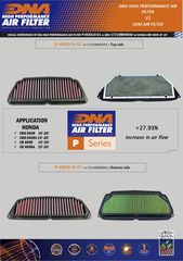 ΦΙΛΤΡΟ ΑΕΡΑ DNA AIR FILTER ΓΙΑ HONDA CB650R / CBR650R -thumb-2