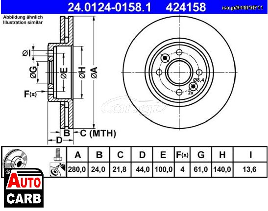 Δισκοπλακα ATE 24012401581 για RENAULT MEGANE 1995-2008, RENAULT Megane 2000-2003, RENAULT MEGANE 1996-2012