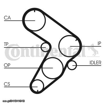CONTITECH ΣΕΤ ΧΡΟΝΙΣΜΟΥ FIAT CONTINENTAL CTAM CT678K1