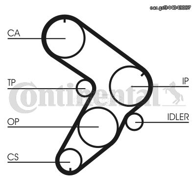CONTITECH ΣΕΤ ΧΡΟΝΙΣΜΟΥ FIAT CONTINENTAL CTAM CT678K2