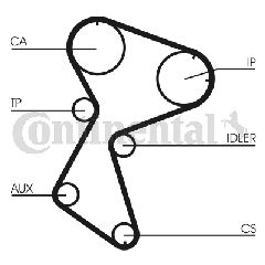 CONTITECH ΙΜΑΝΤΑΣ ΧΡΟΝΙΣΜΟΥ (Δ:153) MITSUBISHI CONTINENTAL CTAM CT966