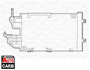 Συμπυκνωτης Συστ Κλιματισμου MAGNETI MARELLI 350203635000 για DAIMLER DAIMLER 1989-1994, FIAT 131 1975-1984, FIAT ARGENTA 1977-1987