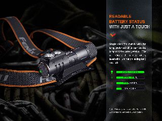 Φακός Κεφαλής Fenix HM71R Επαναφορτιζόμενος με USB-thumb-3