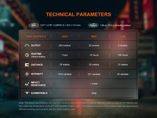 Φακός Fenix E12 V3.0-thumb-1