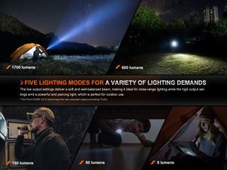 Φακός Fenix E28R V2.0 Επαναφορτιζόμενος Με USB-thumb-12