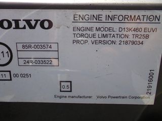 ΜΗΧΑΝΗ VOLVO FH4 460K ΓΙΑ ΑΝΤΑΛΛΑΚΤΙΚΑ-thumb-4