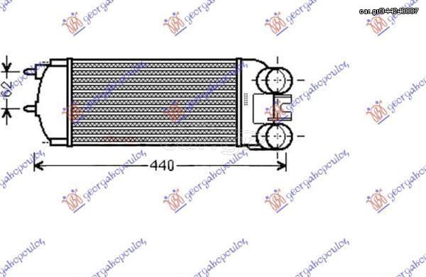 Ψυγείο Intercooler 1.6 HDi (30x14.8x8.5) Citroen Berlingo 2002-2008