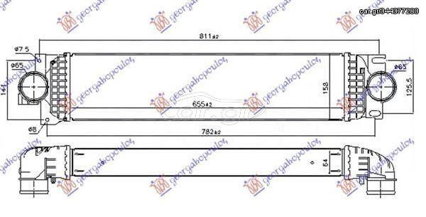 Ψυγείο Intercooler 2.0 TDCi (65.5x15.8x6.4) Ford Edge 2015-2019