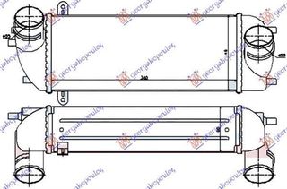 Ψυγείο Intercooler 2.0-2.2 CRDi (36x15x9) (Όλο Αλουμίνιο) Hyundai Santa Fe 2009-2012