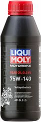 Κωδ.310218 LIQUI MOLY Βαλβολίνη Κιβωτίου Συνθετικό 75W/140 500 ml 3072 τηλ.215-215-8211