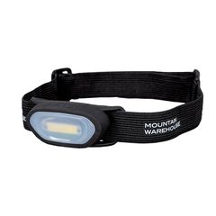 E-3645 HEAD LAMP 3W COB