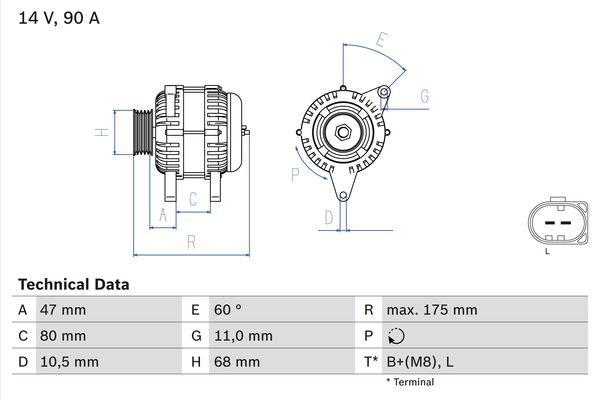 BOSCH BX ΔΥΝΑΜΟ IVECO