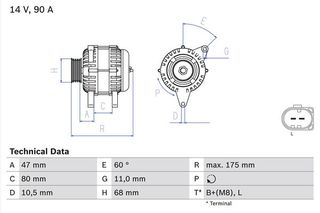 BOSCH BX ΔΥΝΑΜΟ IVECO