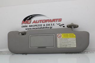 Σκιάδιο Δεξιό Γκρί MITSUBISHI COLT (2005-2008) cabrio