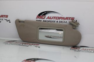 Σκιάδιο Δεξιό Γκρί OPEL ASTRA G (1998-2004)