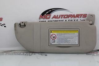 Σκιάδιο Δεξιό Γκρί PEUGEOT 107 (2006-2011)