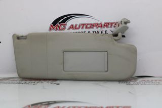 Σκιάδιο  Δεξιό Γκρί VW GOLF 4 (1998-2004)     με καλώδιο