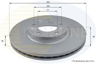 ΕΠΙΧΡΙΣΜΕΝΗ ΔΙΣΚΟΠΛΑΚΑ ΕΜΠΡ.CITROEN-PEUGEOT COMLINE ADC2710V