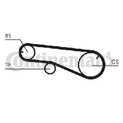 Οδοντωτός ιμάντας CONTINENTAL CTAM CT991