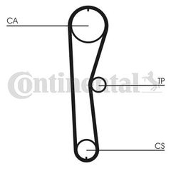 Οδοντωτός ιμάντας CONTINENTAL CTAM CT824