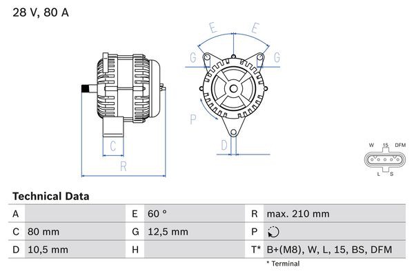 BOSCH BX ΔΥΝΑΜΟ MERCEDES