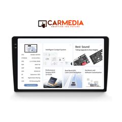 MEGASOUND - CARMEDIA CMDU121036-13 PRO PLUS TABLET 10.36''