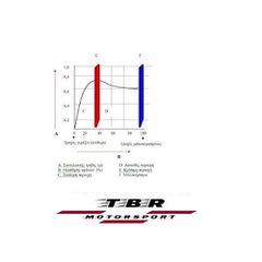 Δισκόπλακα πισω TBR Rear Brake Disc  PIAGGIO X10 EXECUTIVE 350cc (12-13) WF8519-thumb-2