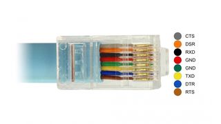 DELOCK Καλώδιο Serial RS-232 DB9 female σε RJ45 male, 1m, μπλε