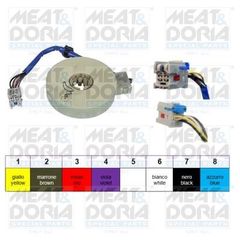 ΑΙΣΘ. ΚΛΙΣΗΣ ΤΙΜΟΝΙΟΥ FIAT PANDA 1.2 (ΜΠ  93054
